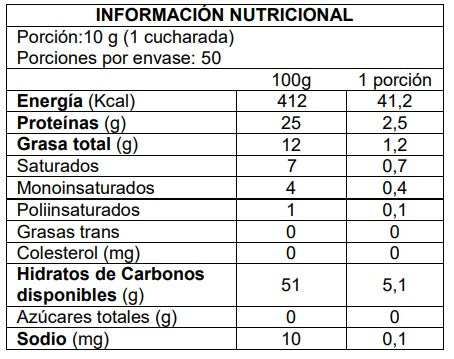 Chocolate en polvo 100% sin azúcar - Kkoh