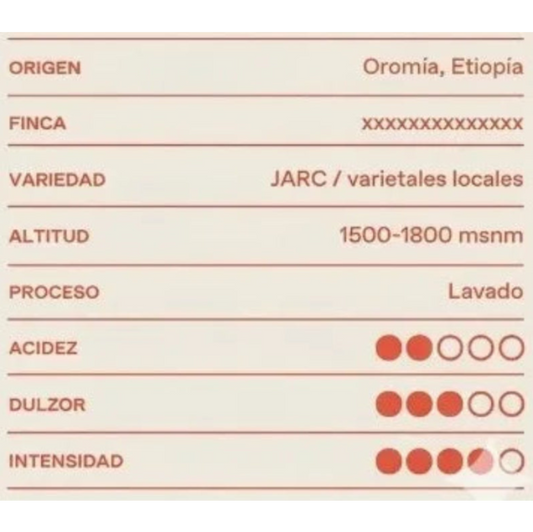 Café de grano Etiopía Lavado Limu 250 gramos