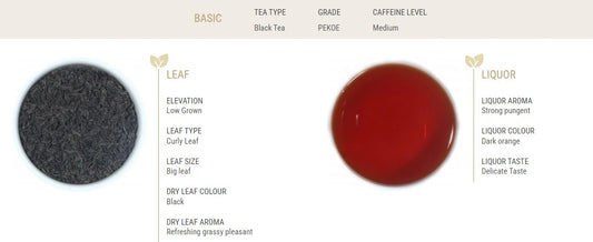 Té negro White Elephant Parade lata 100 gramos - Battler