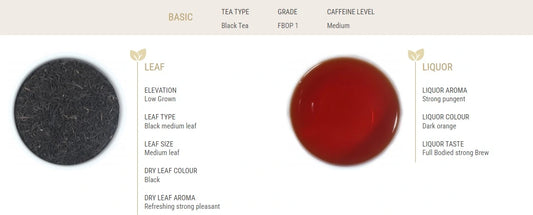 Lata té negro Spirit Mood indigo 100 gramos - Battler