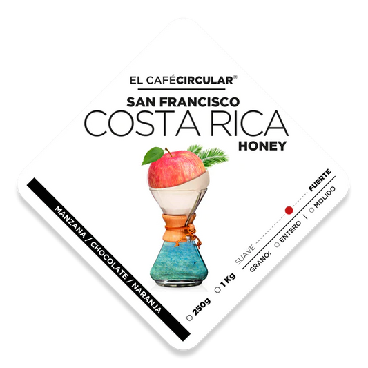 Café molido Costa Rica San francisco – Artisan Roast