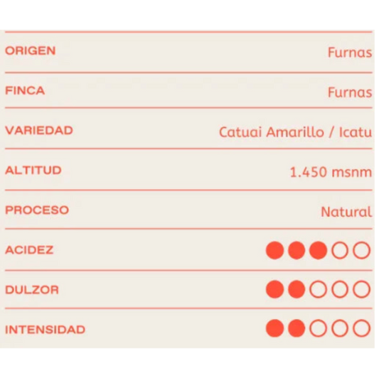 Café de grano Brasil Natural Furnas 250 gramos