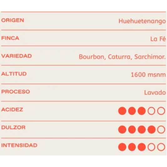 Café de grano Guatemala Lavado Huehuetenango 250 gramos