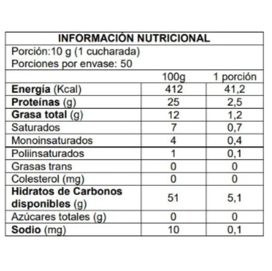 Chocolate en polvo 100% cacao sin azúcar 250 gramos